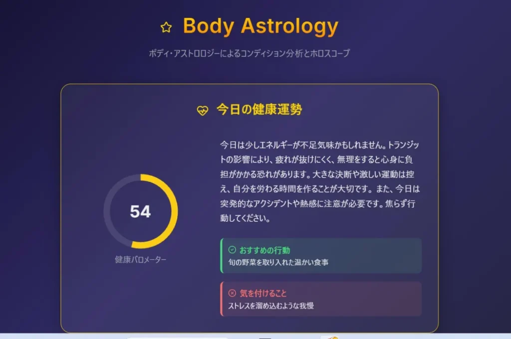 Body_Astrology